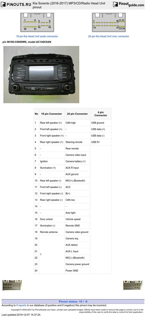 Kia Sorento 2016 2017 Mp3cdradio Head Unit Pinout Signals