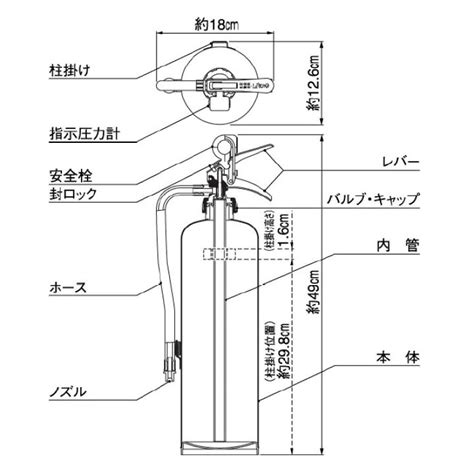 消火器 Ya 10nx 2022年製 10型 蓄圧式 粉末abc ヤマトプロテック Ya 10x Ya 10xiii 後継品 実物