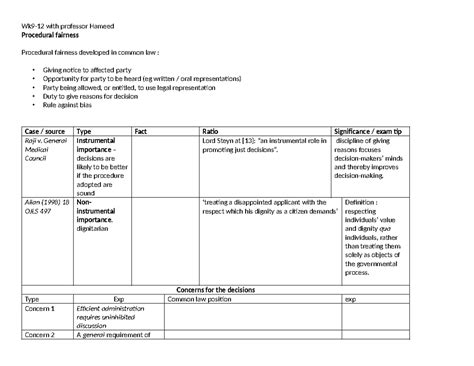 Admin Law Procedural Fairness Procedural Fairness Procedural