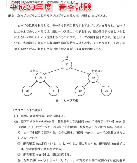 基本情報技術者試験のアルゴリズム勉強法のコツを徹底解説 基本情報cafe