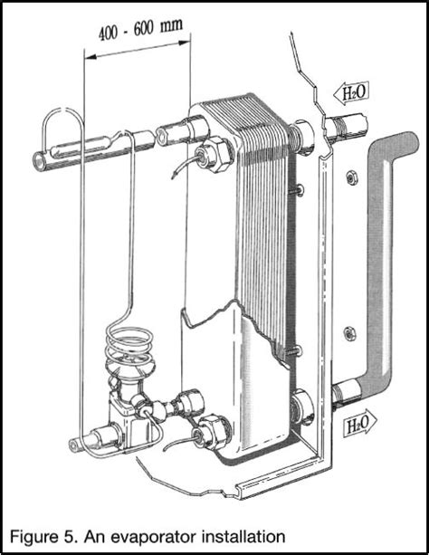 Brazed plate heat exchanger installation