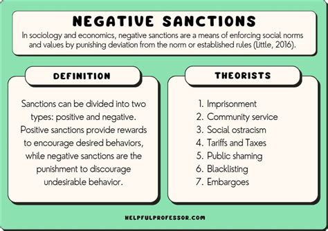 Negative Sanctions Definition And Examples