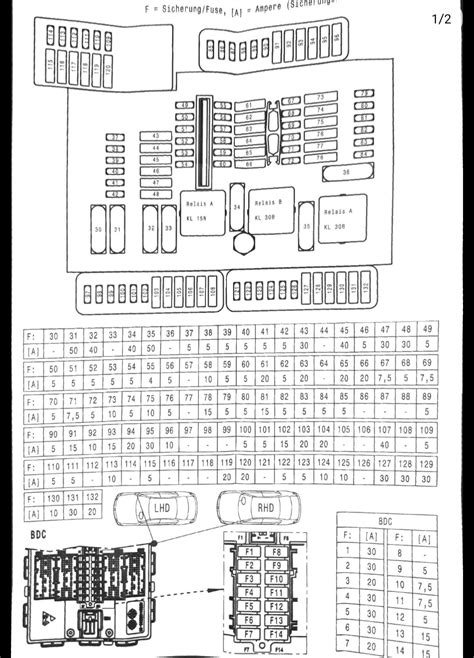 Classic Mini Fuse Box Wiring Diagram