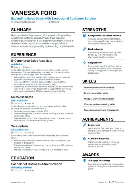 5 Saleswoman Resume Examples And Guide For 2024