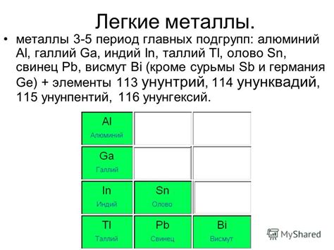 Презентация на тему: "Структура ячейки на примере атома железа ...