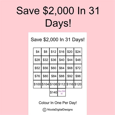 2 000 Money Saving Challenge Printable Save 2 000 In 31 Days