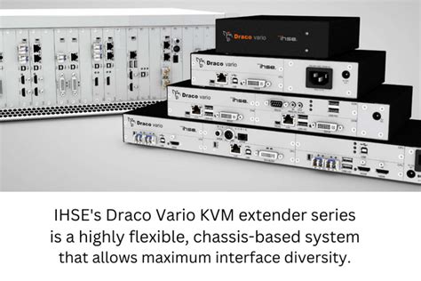 KVM Explained KVM Extenders Switches More Scene Double