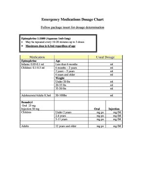 Emergency Medication Dosage Chart Pdf - Fill Online, Printable, Fillable, Blank | pdfFiller