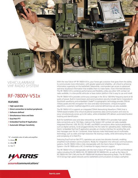 Rf 7800v V51x Harris Corporation