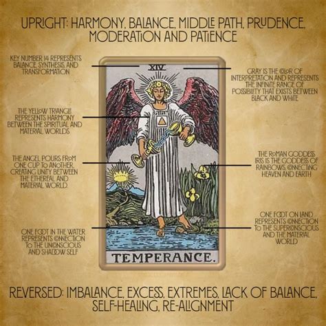 Tarot Temperance Temperance Tarot Card Temperance Tarot Tarot Meanings