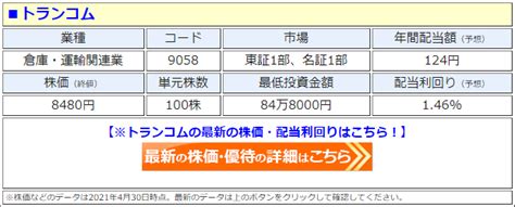 トランコム9058、21期連続の「増配」を発表し、配当額は21年で12倍に増加！ 2022年3月期は前期比9円増の｢1株あたり124円