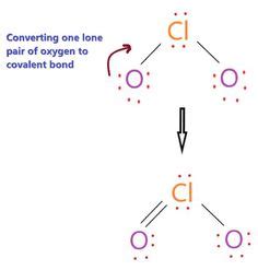 Propane (C3H8) lewis structure, molecular geometry, polar or nonpolar, hybridization | Molecular ...