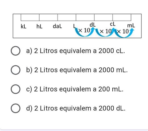 Como Transformar Litros Em Kg RETOEDU