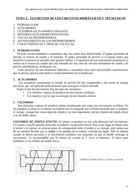 PDF TEMA 4 ELEMENTOS DE LOS CIRCUITOS HIDRÁULICOS Y