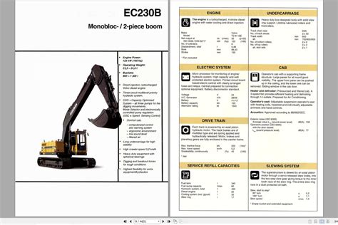 Volvo EC230B Excavator Service Repair Manual PDF