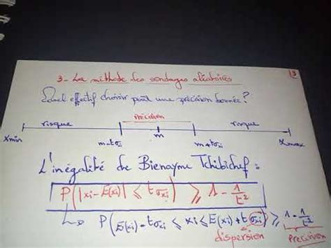 Module Echantillonnage et Estimation S3 Ep 2 La méthode des sondages