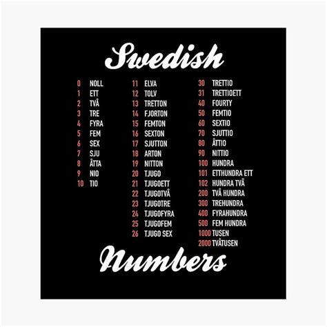Printable Swedish Numbers – Free download and print for you.