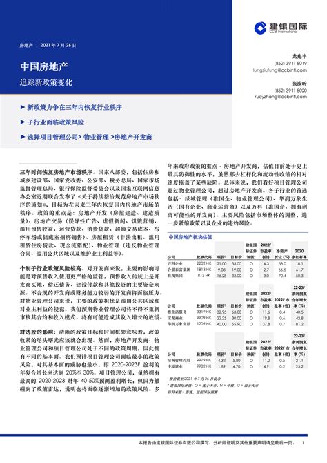 中国房地产：追踪新政策变化 洞见研报 行业报告