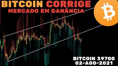 Bitcoin Corrige Mercado Em Gan Ncia Novas Turmas An Lise T Cnica