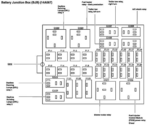 2006 F350 Fuse Diagrams Powerstroke