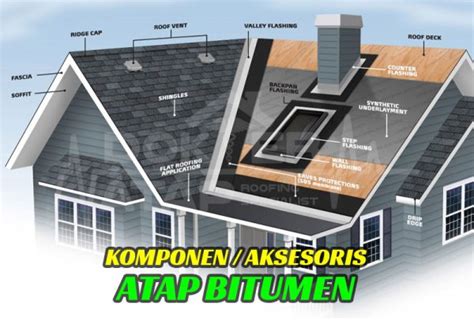 Atap Bitumen Dokter Atap