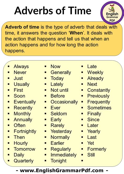 Pengertian Macam Dan Contoh Adverb Of Quantity Dalam Bahasa Inggris