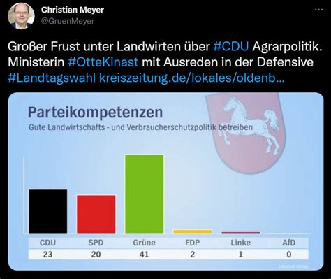 Digitaler Chronist on Twitter Diese Schießbudenfigur ist