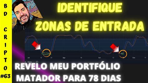 Como Saber A Hora De Entrar No Bitcoin E Nas Altcoins Novo Portf Lio