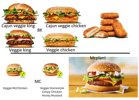 Local Mcdonalds S Burger King Veggie Offerings R Vegetarian