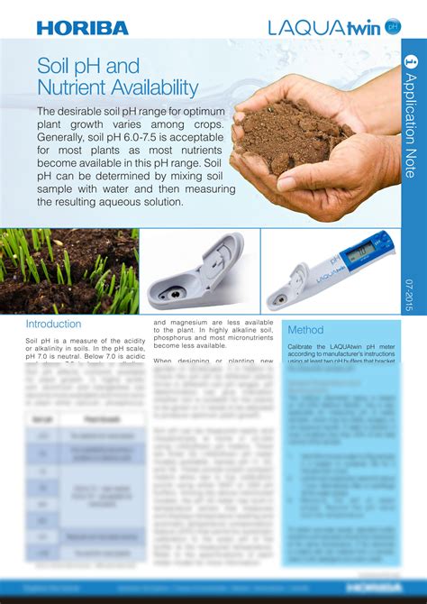 SOLUTION: 22 soil ph and nutrient availability - Studypool