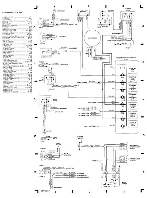 Jeep Wrangler Wiring Diagrams