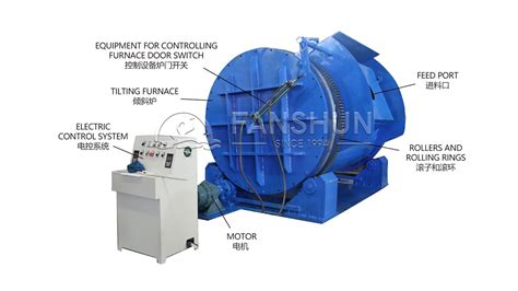 Tilting Furnaceconverter Is Used For Copper Nickel And Other Non