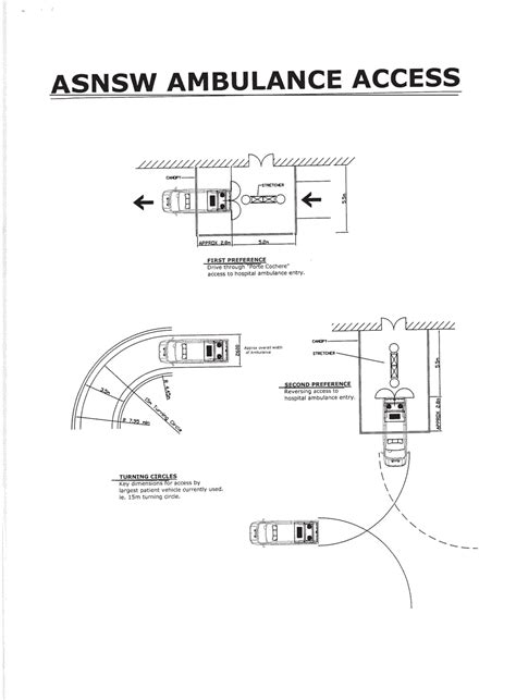 Arch3611 Theoretical Design Turning Radius