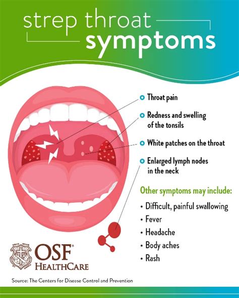 Strep A Infections Ias Gyan