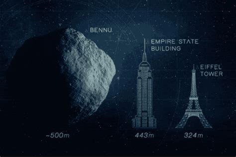 Nasa Bennu El Asteroide Que Podría Chocar Con El Planeta Tierra En 2182 El Popular