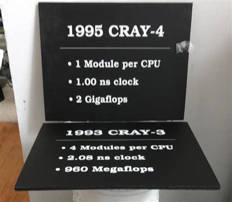 Puter Seymour Crays Last Supercomputer