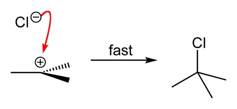 Tert-Butyl Alcohol