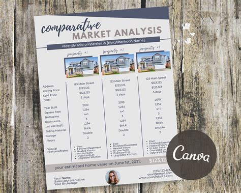 Comparative Market Analysis Flyer Cma Handout Real Estate Etsy