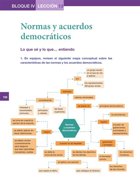 Libro De Formacion Civica Y Etica 5 Grado 2018 Contestado Libros Favorito