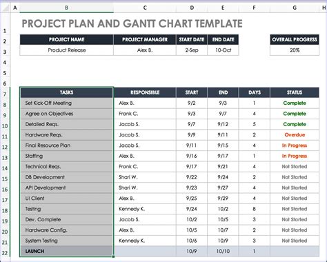 Microsoft Excel Business Plan Template Templates-2 : Resume Examples