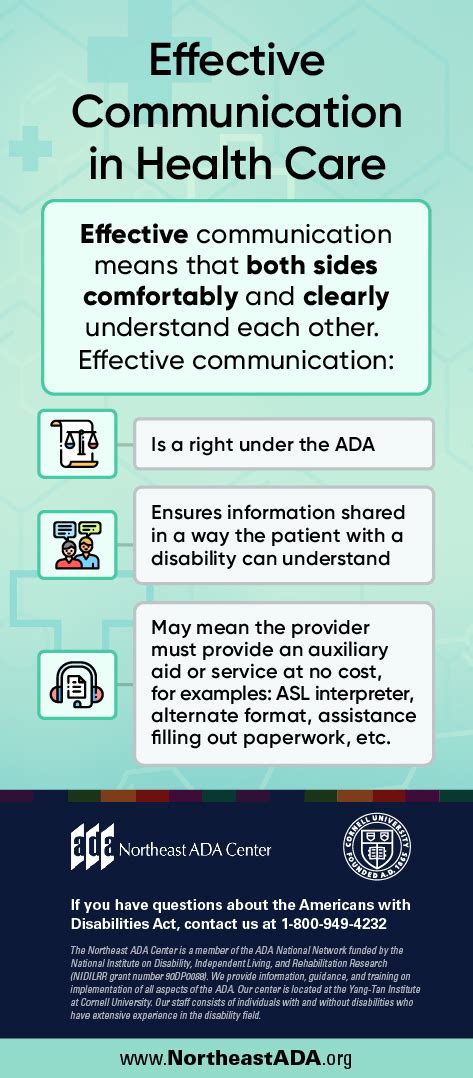 Infographic Effective Communication In Health Care The Northeast Ada