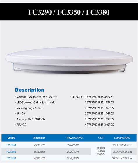 fc series led ceiling light ww ceiling lamp china led
