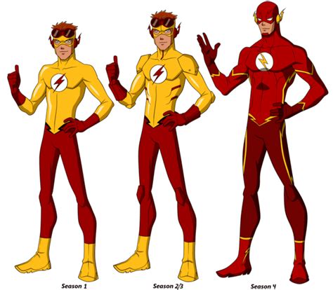kid flash alchetron   social encyclopedia