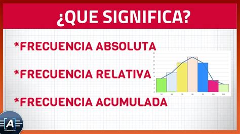 Tablas De Frecuencia Frecuencia Absoluta Relativa Y Acumulada