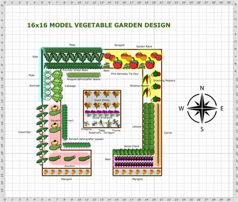 Garden Plan - 2000: 16x16 MODEL DESIGN