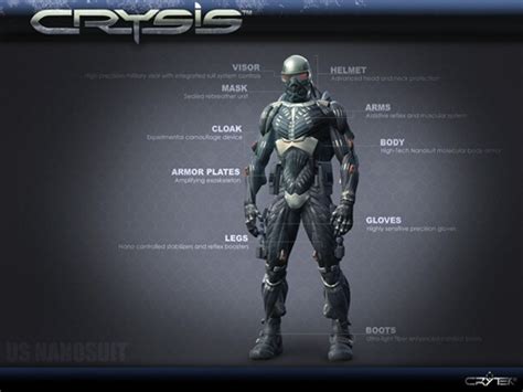 Crysis - нанокостюм - Ругамес
