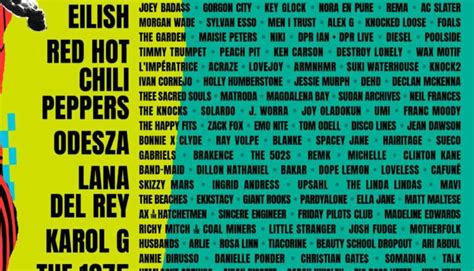 Lollapalooza Unveils 2023 Lineup: Kendrick Lamar, Billie Eilish, Red ...