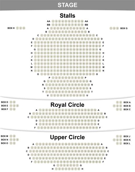 Duke of York's Theatre Seating Plan