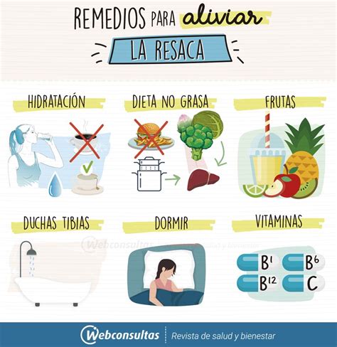 Remedios Y Consejos Para Aliviar La Resaca Resaca Sabado Domingo