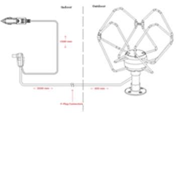 Kuma Matrix Omni Directional Digital Tv Aerial With Magnetic Base